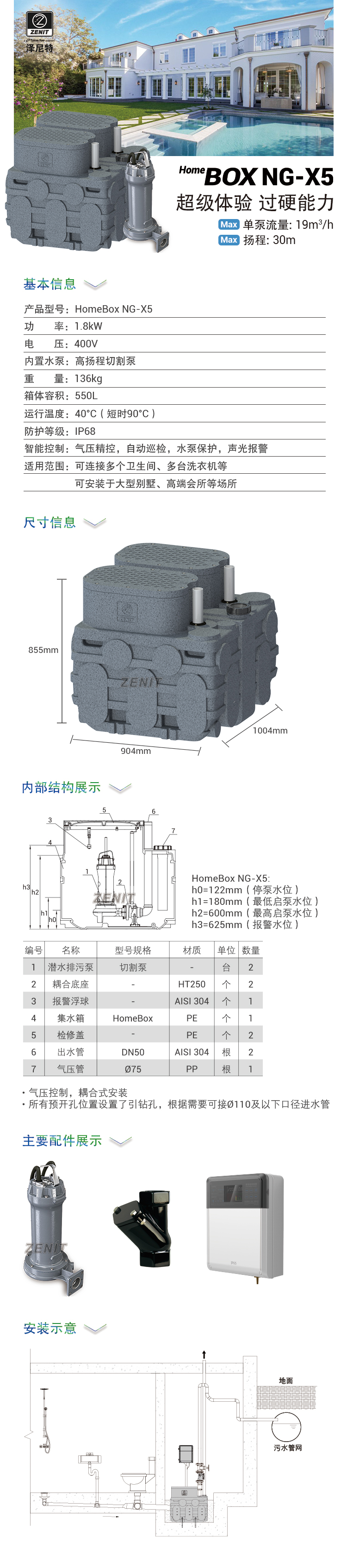 HomeBox NG-X5 产品长图