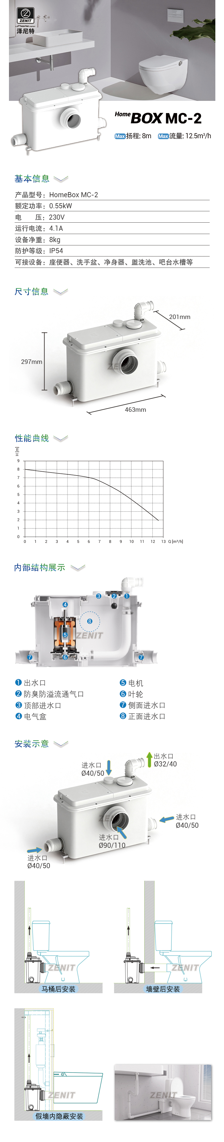 HomeBox MC-2 产品长图
