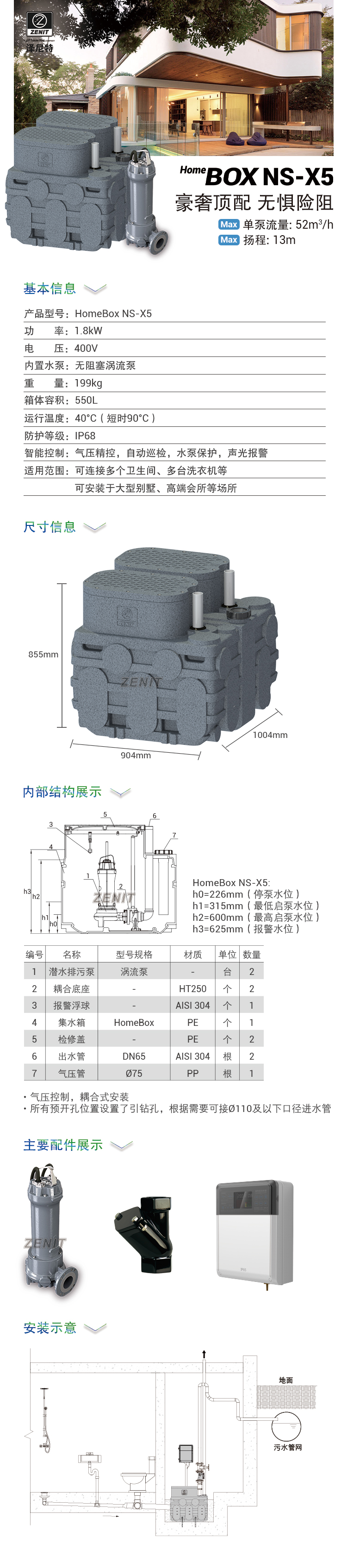 HomeBox NS-X5 产品长图