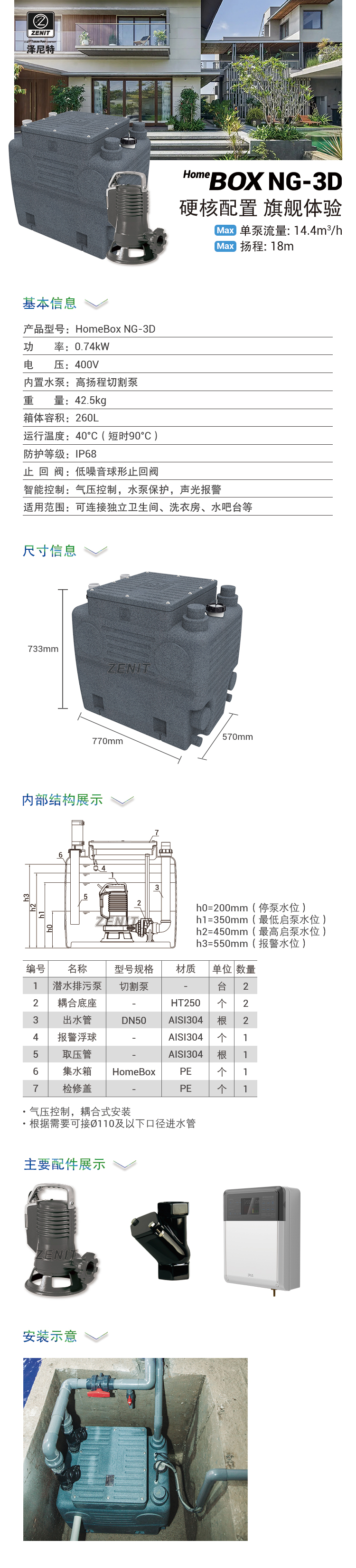 HomeBox NG-3D 产品长图