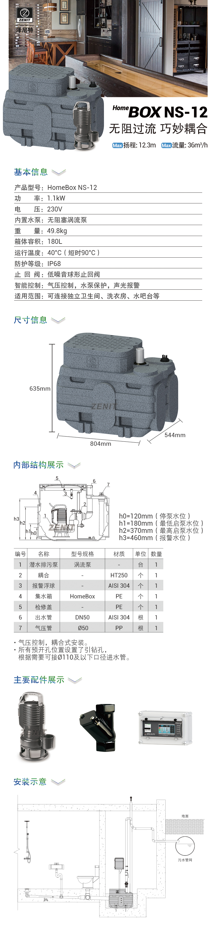 HomeBox NS-12 产品长图